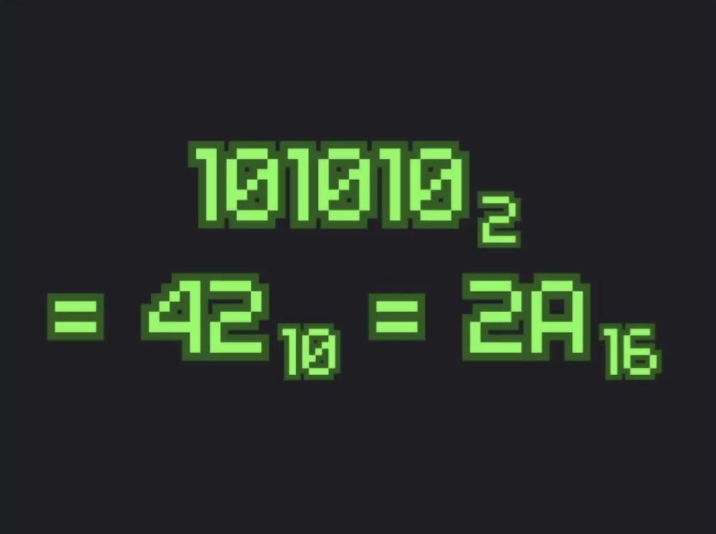 Scratch实用工具《进制转换模拟器》